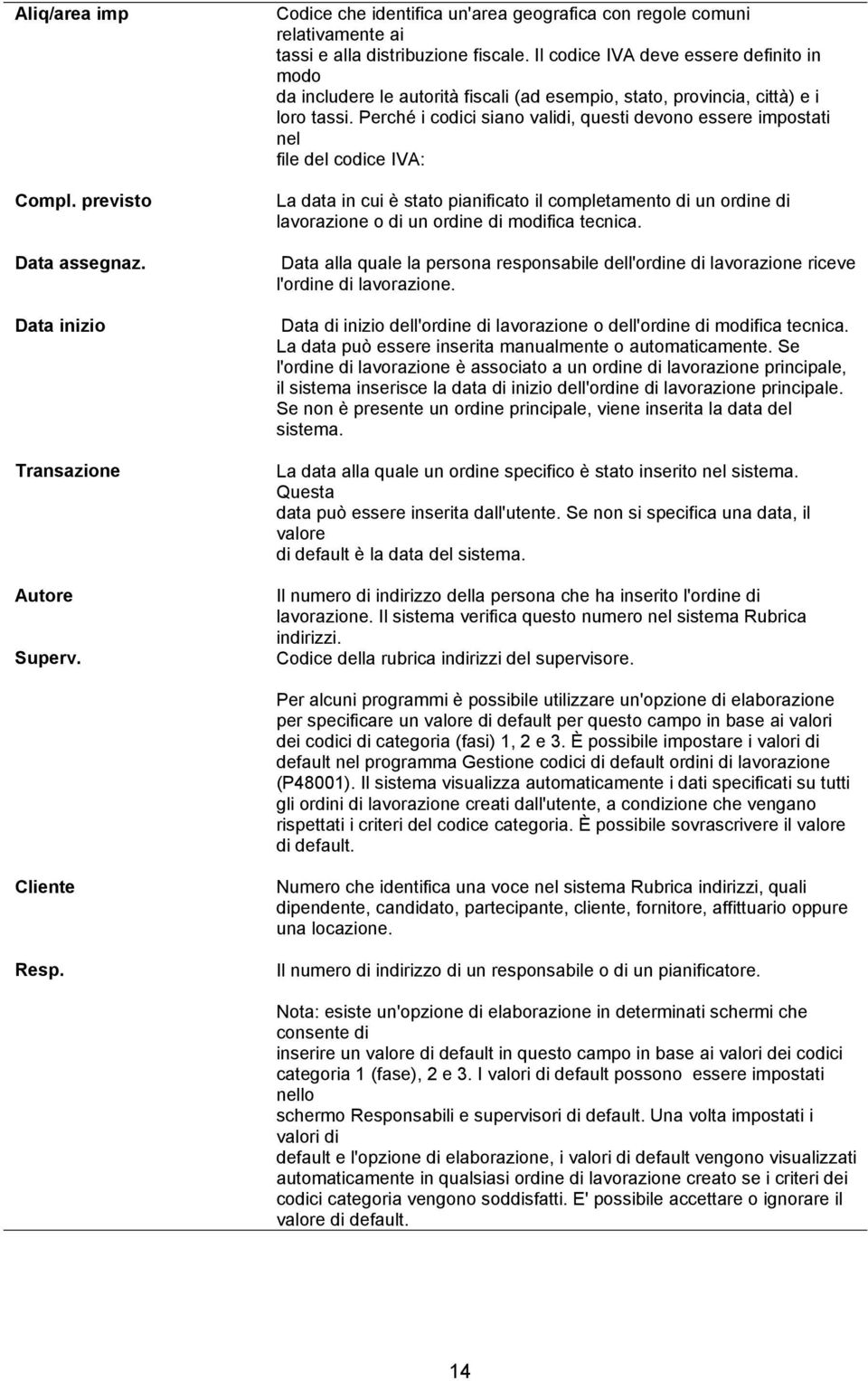 Perché i codici siano validi, questi devono essere impostati nel file del codice IVA: La data in cui è stato pianificato il completamento di un ordine di lavorazione o di un ordine di modifica