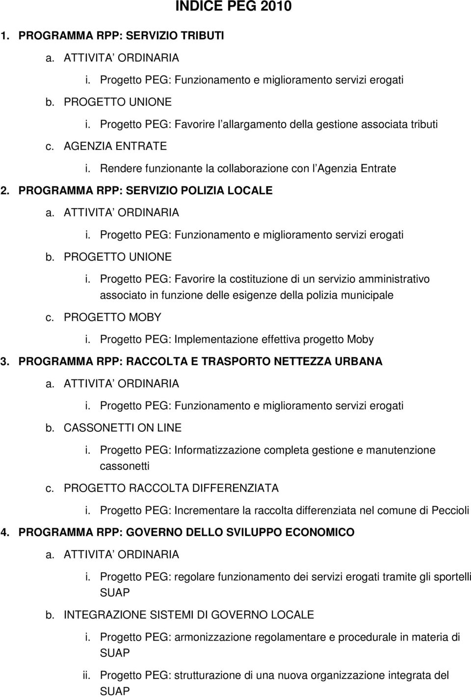 ATTIVITA ORDINARIA i. Progetto PEG: Funzionamento e miglioramento servizi erogati b. PROGETTO UNIONE i.