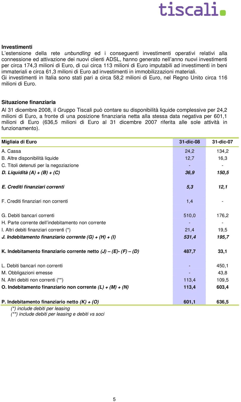 Gi investimenti in Italia sono stati pari a circa 58,2 milioni di Euro, nel Regno Unito circa 116 milioni di Euro.