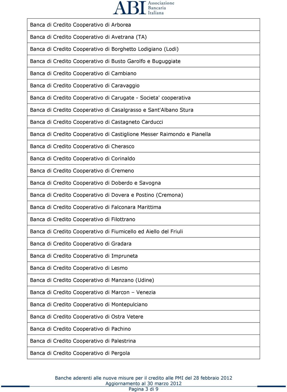 Casalgrasso e Sant'Albano Stura Banca di Credito Cooperativo di Castagneto Carducci Banca di Credito Cooperativo di Castiglione Messer Raimondo e Pianella Banca di Credito Cooperativo di Cherasco