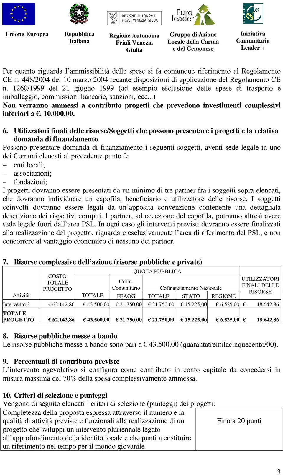 ..) Non verranno ammessi a contributo progetti che prevedono investimenti complessivi inferiori a. 10.000,00. 6.