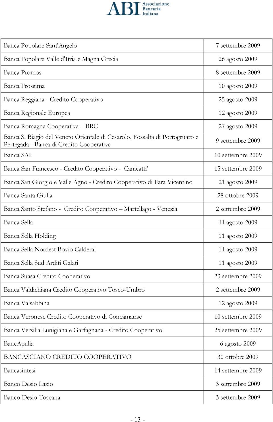 Biagio del Veneto Orientale di Cesarolo, Fossalta di Portogruaro e Pertegada - Banca di Credito Cooperativo 9 settembre 2009 Banca SAI 10 settembre 2009 Banca San Francesco - Credito Cooperativo -