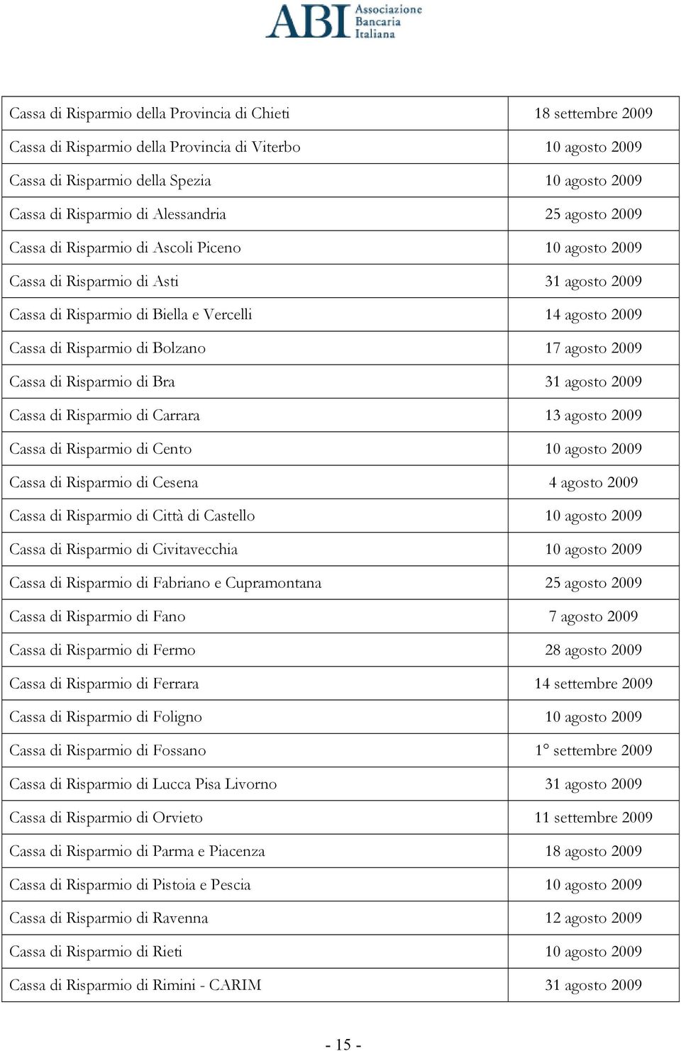 Bolzano 17 agosto 2009 Cassa di Risparmio di Bra 31 agosto 2009 Cassa di Risparmio di Carrara 13 agosto 2009 Cassa di Risparmio di Cento 10 agosto 2009 Cassa di Risparmio di Cesena 4 agosto 2009