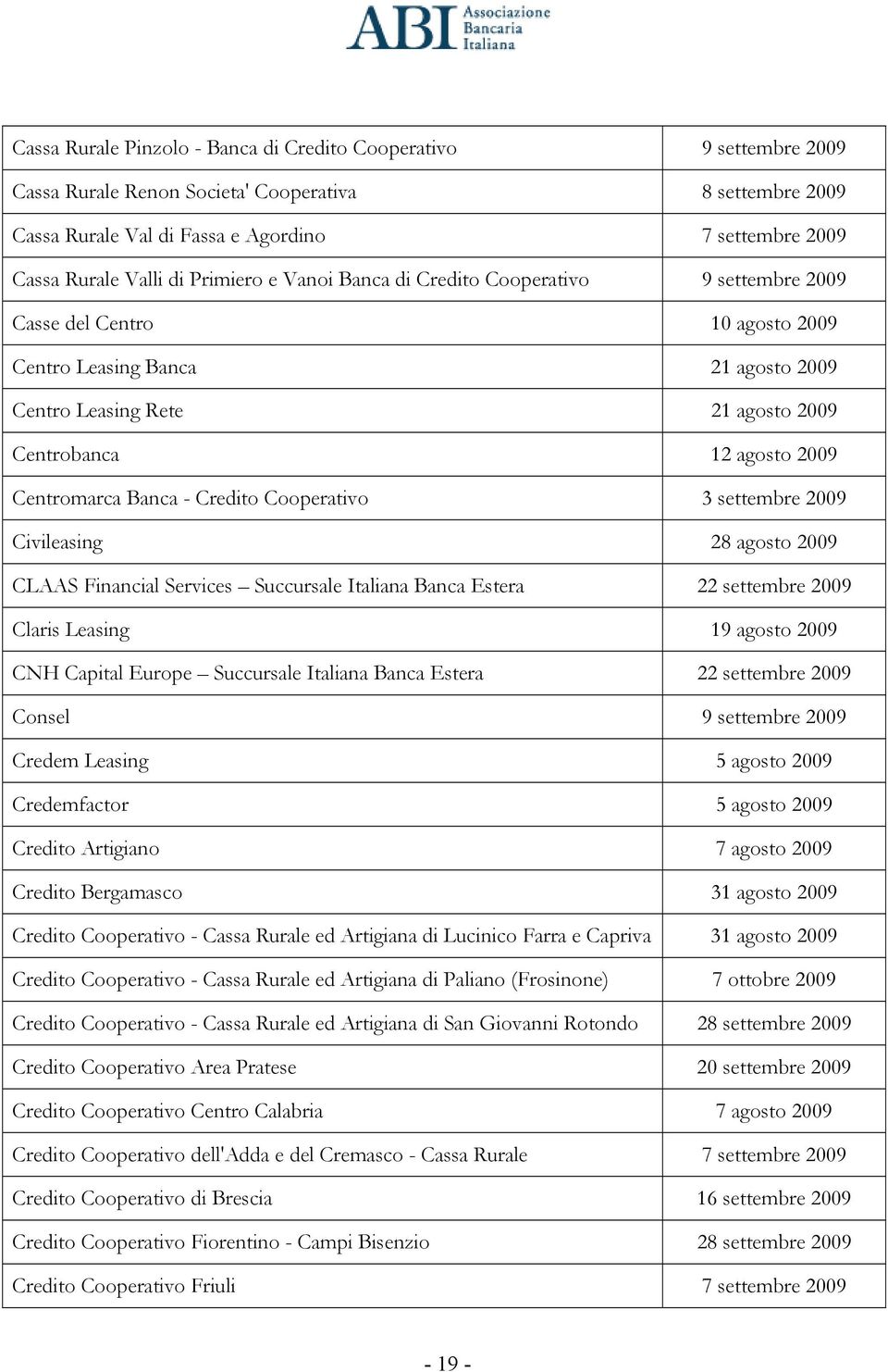 Centromarca Banca - Credito Cooperativo 3 settembre 2009 Civileasing 28 agosto 2009 CLAAS Financial Services Succursale Italiana Banca Estera 22 settembre 2009 Claris Leasing 19 agosto 2009 CNH