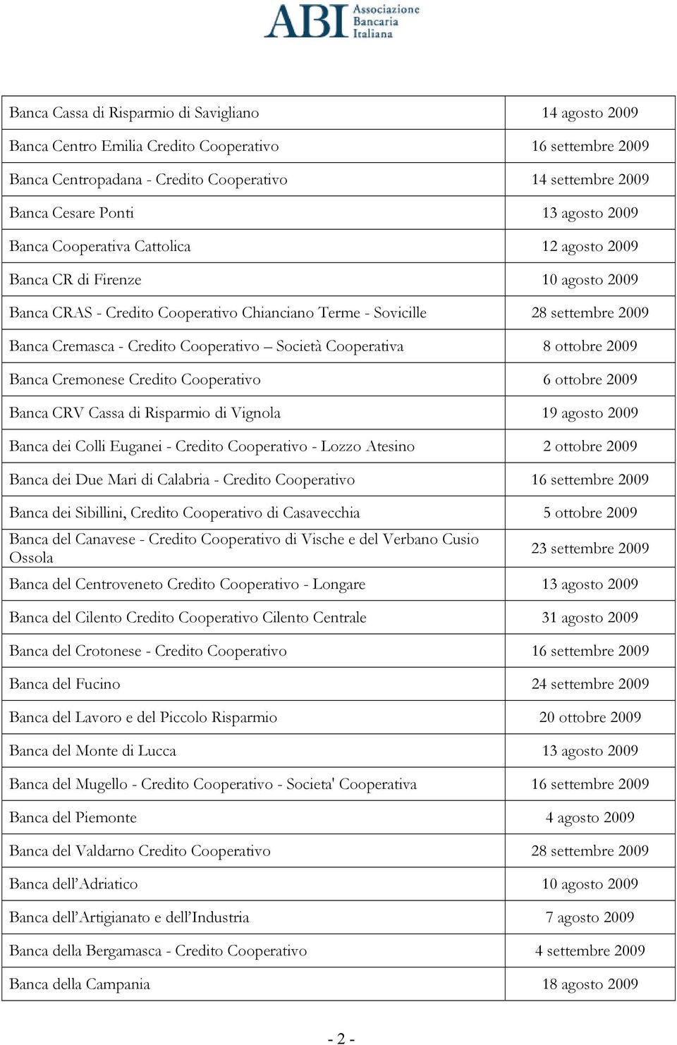Società Cooperativa 8 ottobre 2009 Banca Cremonese Credito Cooperativo 6 ottobre 2009 Banca CRV Cassa di Risparmio di Vignola 19 agosto 2009 Banca dei Colli Euganei - Credito Cooperativo - Lozzo