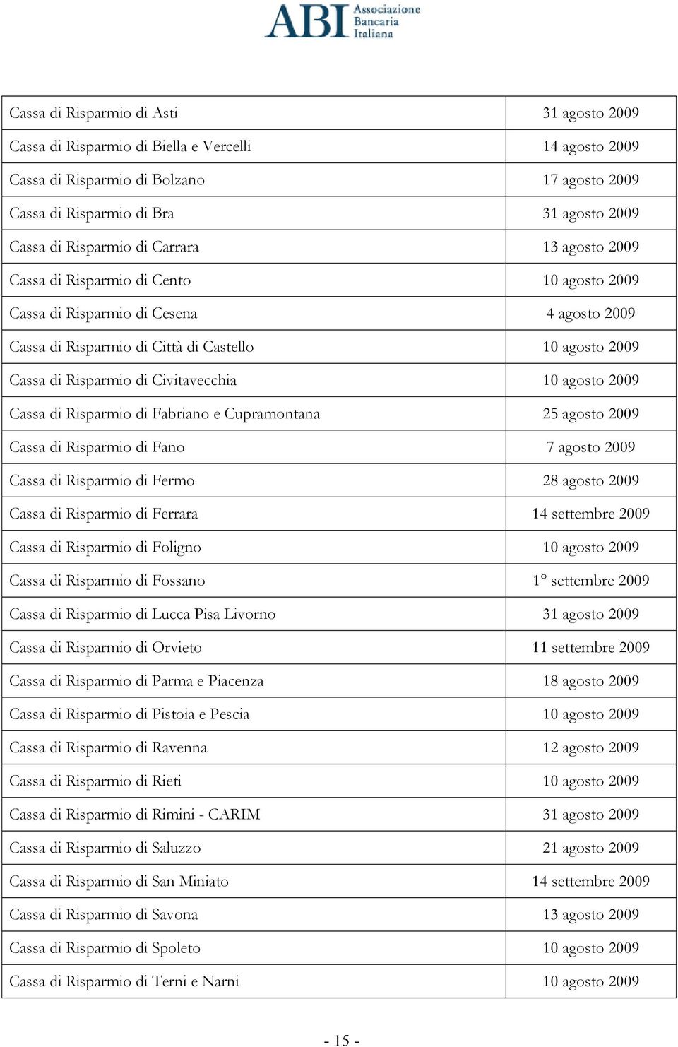 Civitavecchia 10 agosto 2009 Cassa di Risparmio di Fabriano e Cupramontana 25 agosto 2009 Cassa di Risparmio di Fano 7 agosto 2009 Cassa di Risparmio di Fermo 28 agosto 2009 Cassa di Risparmio di