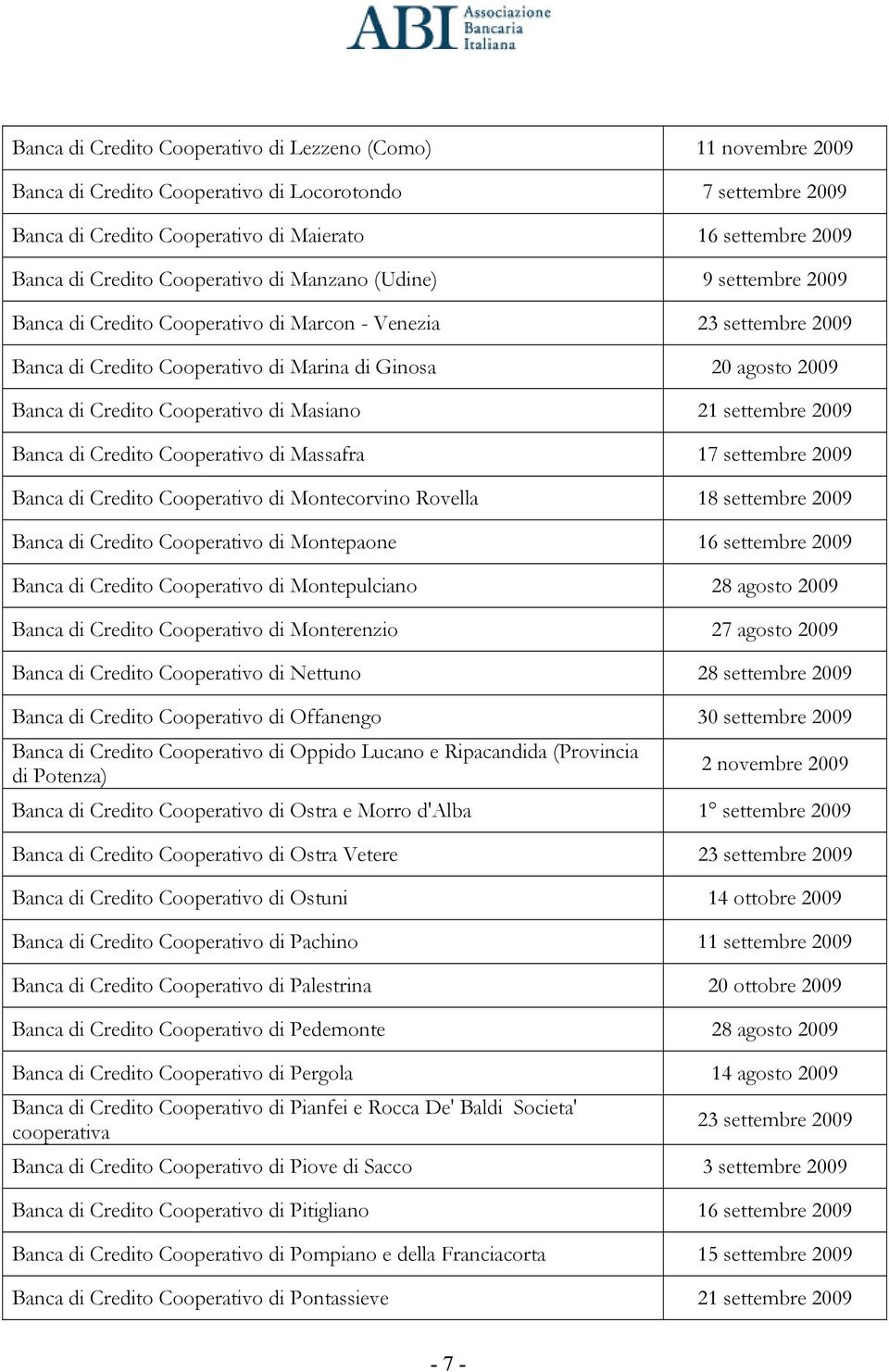 Credito Cooperativo di Masiano 21 settembre 2009 Banca di Credito Cooperativo di Massafra 17 settembre 2009 Banca di Credito Cooperativo di Montecorvino Rovella 18 settembre 2009 Banca di Credito