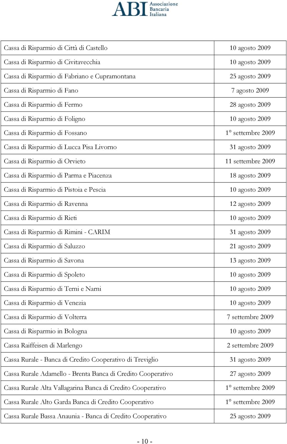 2009 Cassa di Risparmio di Orvieto 11 settembre 2009 Cassa di Risparmio di Parma e Piacenza 18 agosto 2009 Cassa di Risparmio di Pistoia e Pescia 10 agosto 2009 Cassa di Risparmio di Ravenna 12