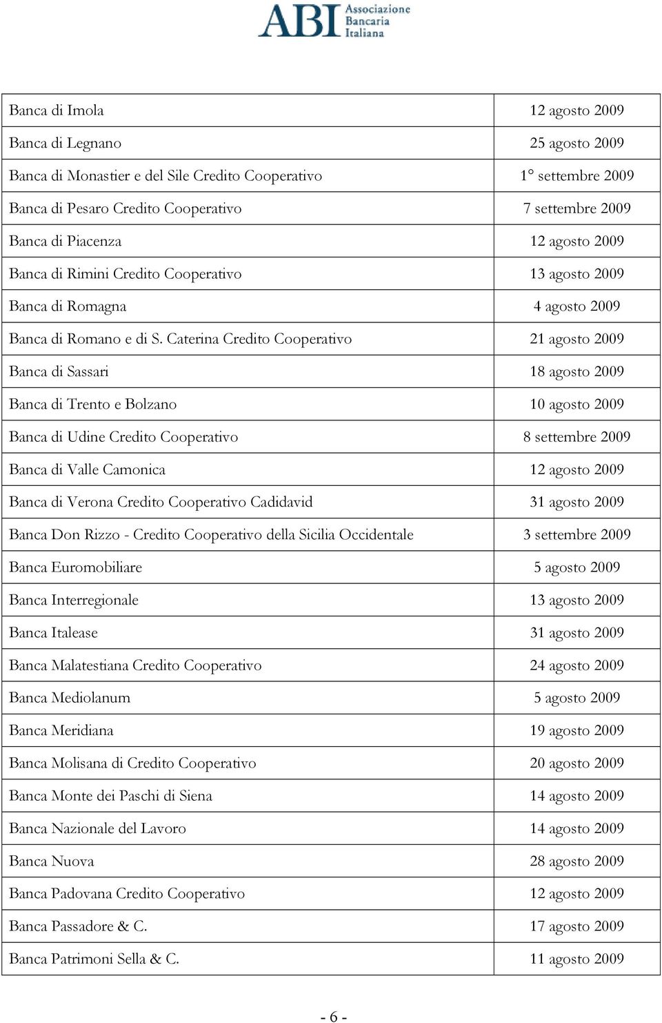 Caterina Credito Cooperativo 21 agosto 2009 Banca di Sassari 18 agosto 2009 Banca di Trento e Bolzano 10 agosto 2009 Banca di Udine Credito Cooperativo 8 settembre 2009 Banca di Valle Camonica 12