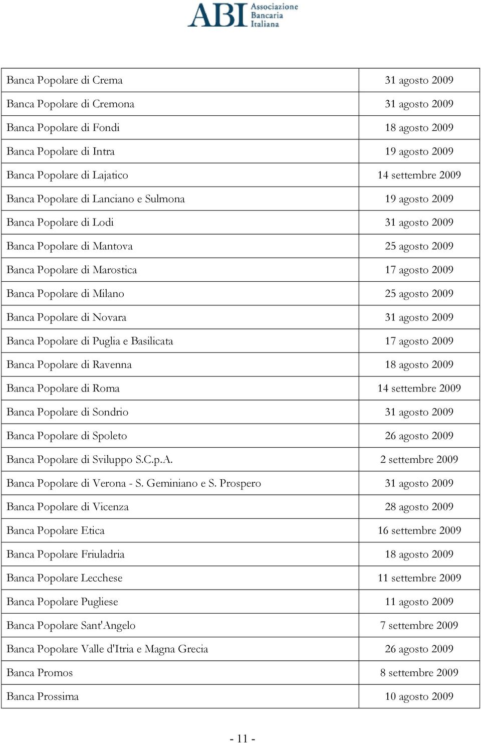 Milano 25 agosto 2009 Banca Popolare di Novara 31 agosto 2009 Banca Popolare di Puglia e Basilicata 17 agosto 2009 Banca Popolare di Ravenna 18 agosto 2009 Banca Popolare di Roma 14 settembre 2009