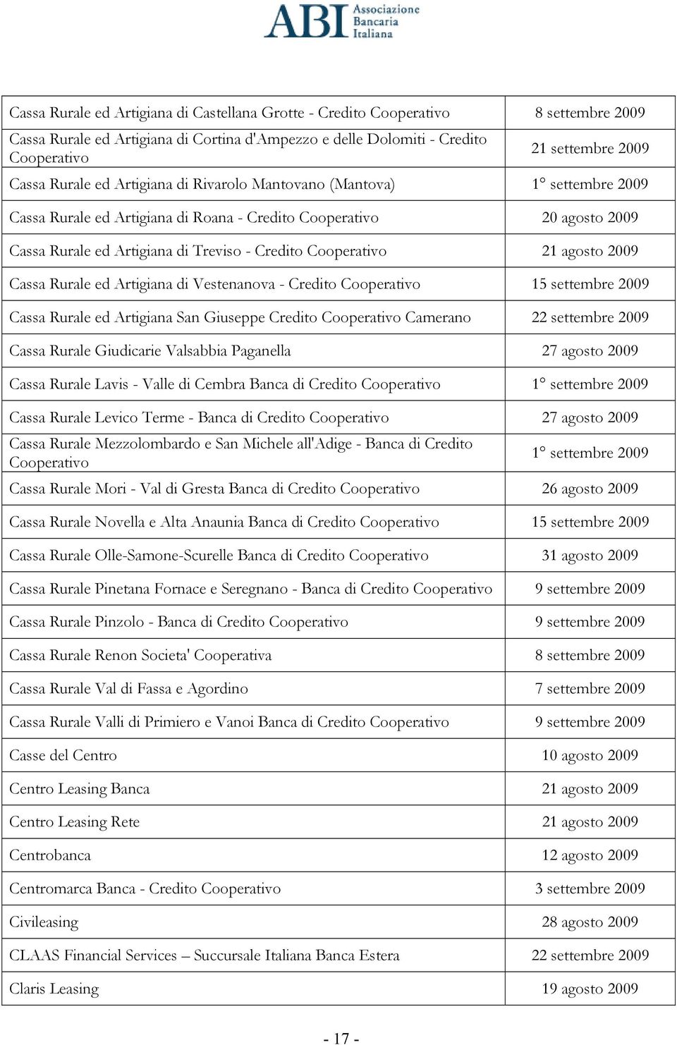 21 agosto 2009 Cassa Rurale ed Artigiana di Vestenanova - Credito Cooperativo 15 settembre 2009 Cassa Rurale ed Artigiana San Giuseppe Credito Cooperativo Camerano 22 settembre 2009 Cassa Rurale