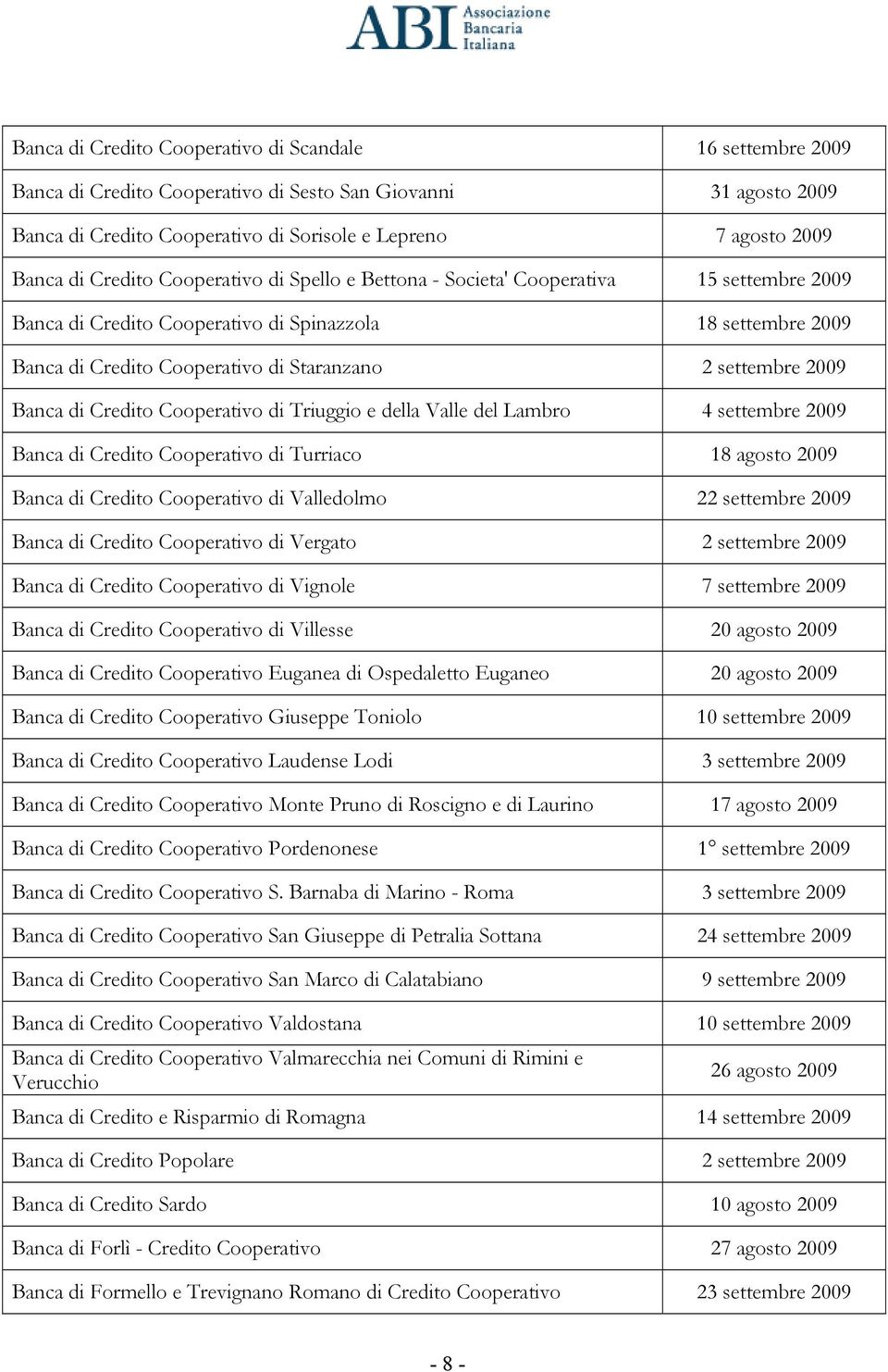 2009 Banca di Credito Cooperativo di Triuggio e della Valle del Lambro 4 settembre 2009 Banca di Credito Cooperativo di Turriaco 18 agosto 2009 Banca di Credito Cooperativo di Valledolmo 22 settembre