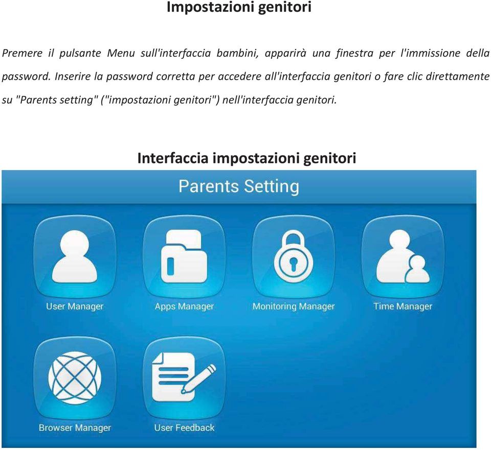 Inserire la password corretta per accedere all'interfaccia genitori o fare clic