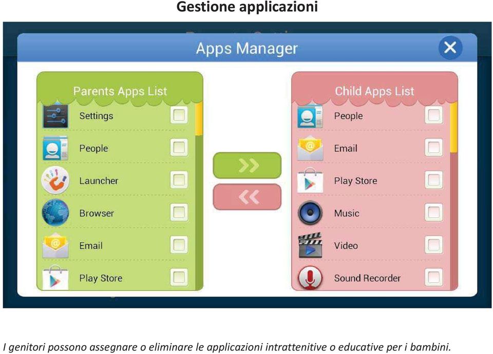 eliminare le applicazioni