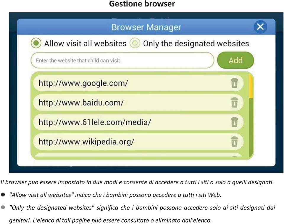 "Allow visit all websites" indica che i bambini possono accedere a tutti i siti Web.