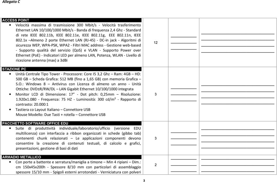 x Almeno 2 porte Ethernet LAN (RJ -45) - DC-in jack - Algoritmi di sicurezza WEP, WPA-PSK, WPA2 - Filtri MAC address - Gestione web-based - Supporto qualità del servizio (QoS) e VLAN - Supporto Power