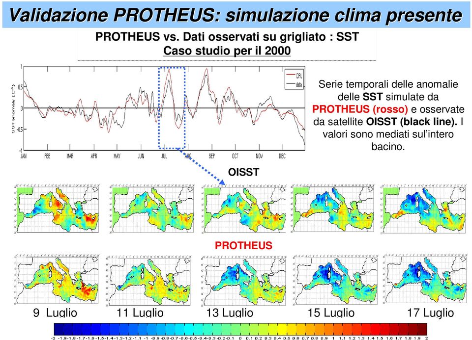 delle anomalie delle SST simulate da PROTHEUS (rosso) e osservate da satellite OISST