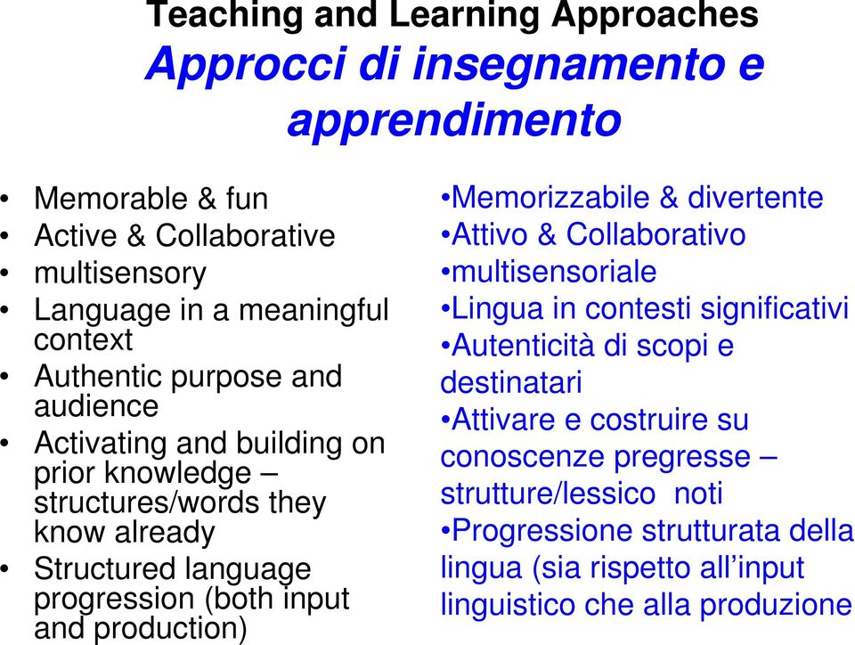 input and production) Memorizzabile & divertente Attivo & Collaborativo multisensoriale Lingua in contesti significativi Autenticità di scopi e destinatari