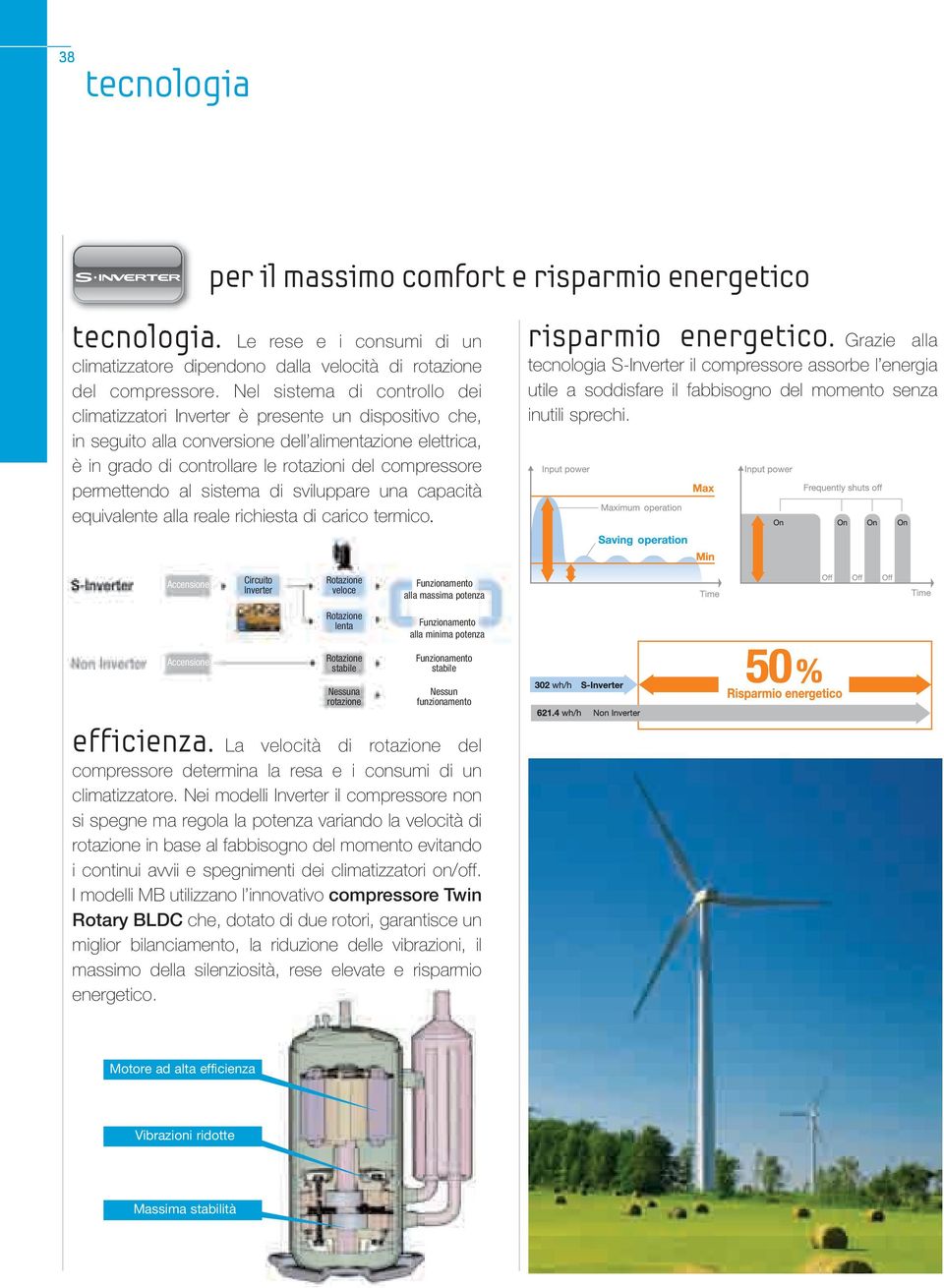 perettendo al sistea di sviluppare una capacità equivalente alla reale richiesta di carico terico. rispario energetico.