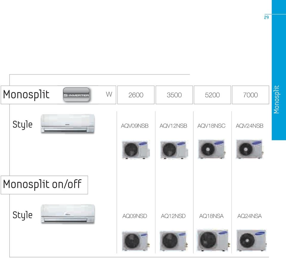 AQV24NSB on/off Style