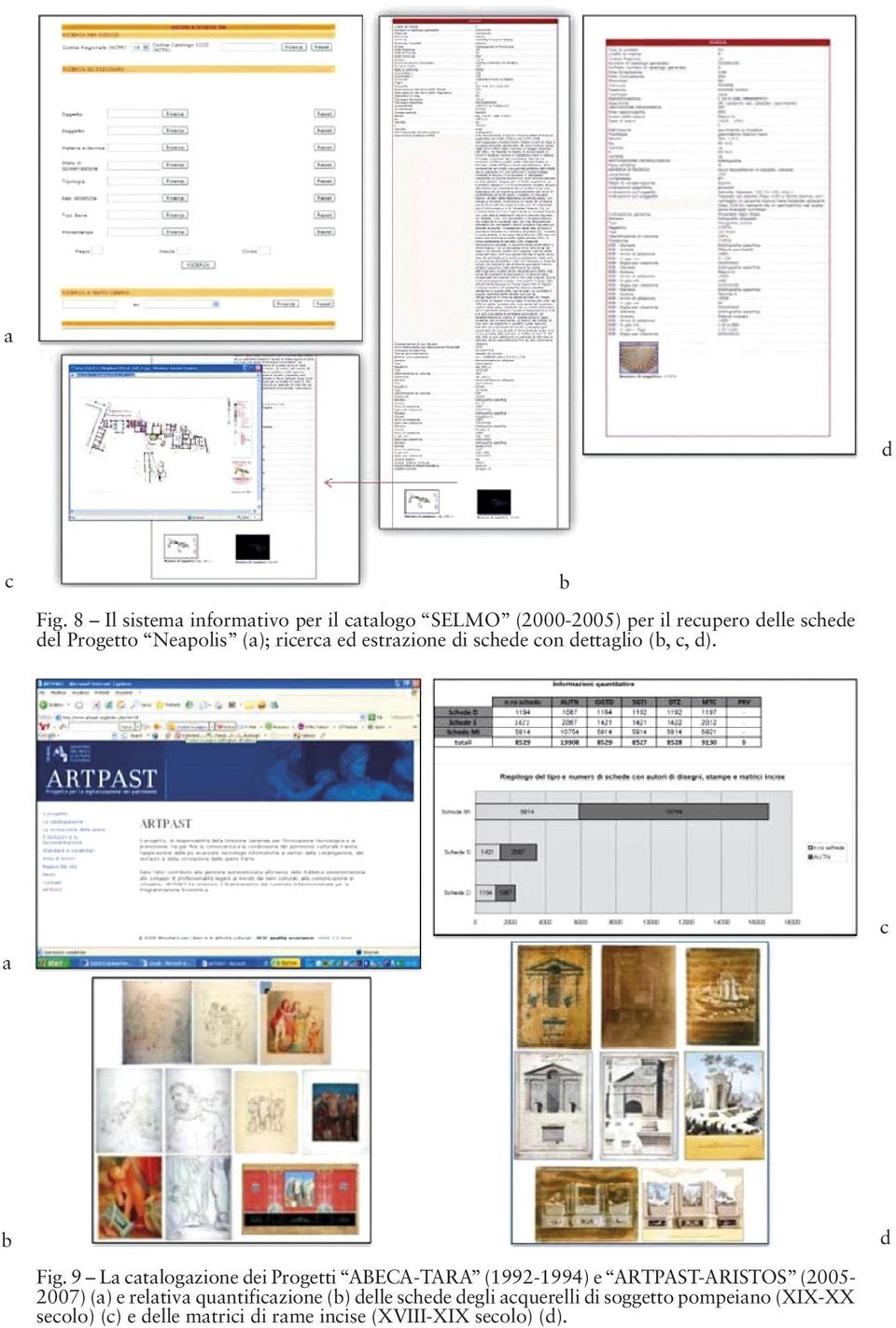 (a); ricerca ed estrazione di schede con dettaglio (b, c, d). a c b d Fig.