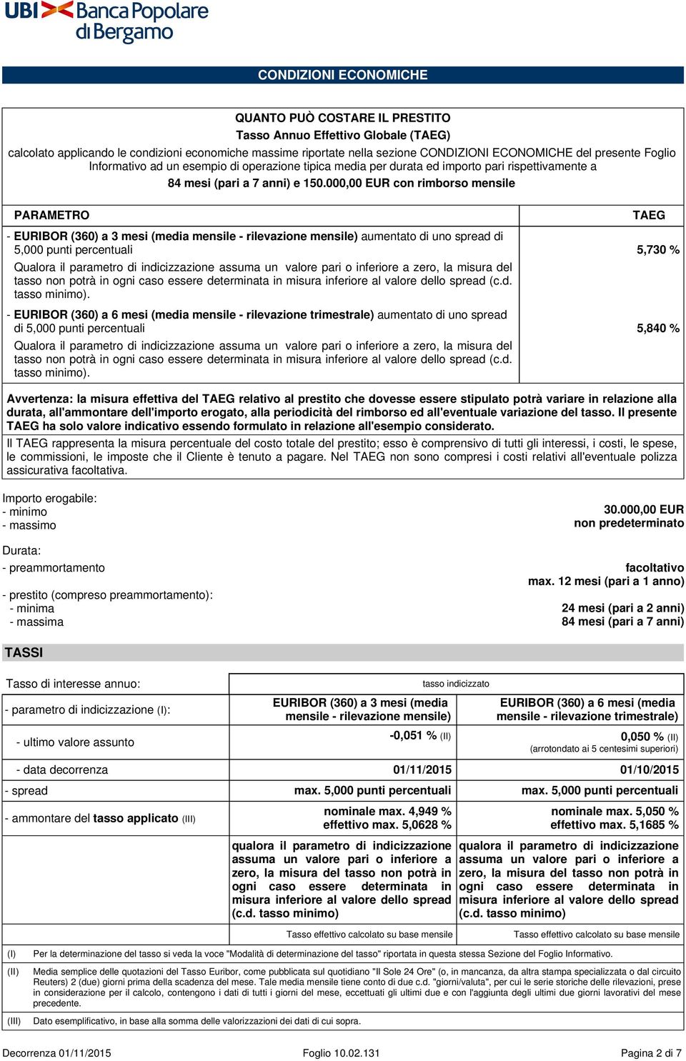 000,00 EUR con rimborso mensile PARAMETRO - EURIBOR (360) a 3 mesi (media mensile - rilevazione mensile) aumentato di uno spread di 5,000 punti percentuali 5,730 % Qualora il parametro di