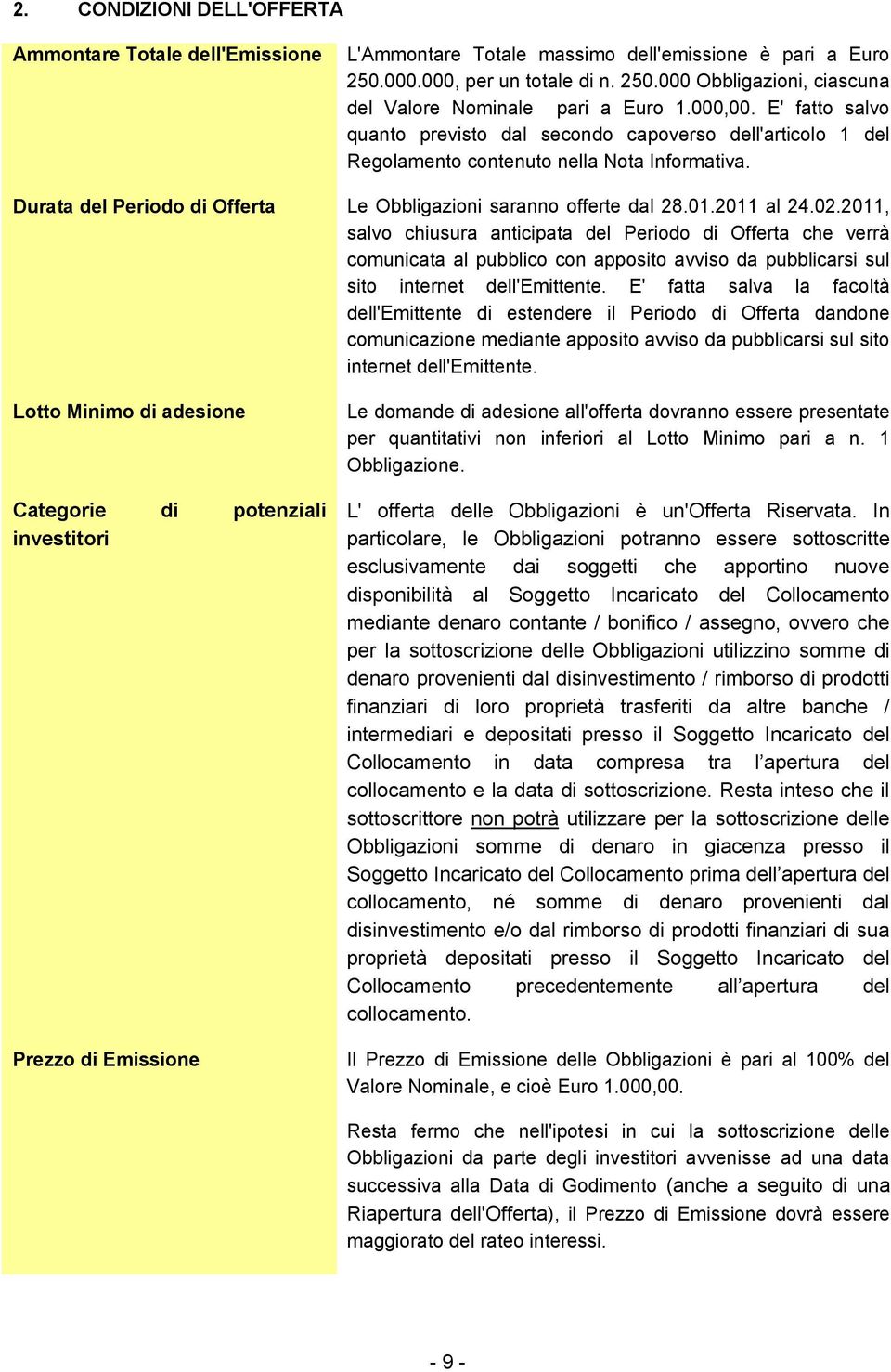 2011 al 24.02.2011, salvo chiusura anticipata del Periodo di Offerta che verrà comunicata al pubblico con apposito avviso da pubblicarsi sul sito internet dell'emittente.