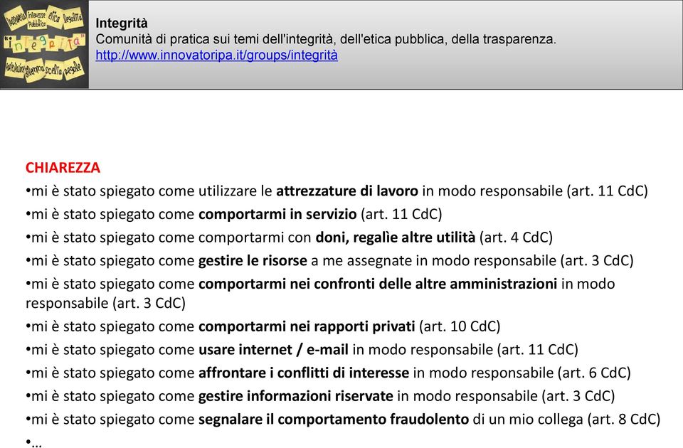 3 CdC) mi è stato spiegato come comportarmi nei confronti delle altre amministrazioni in modo responsabile (art. 3 CdC) mi è stato spiegato come comportarmi nei rapporti privati (art.