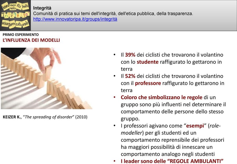 trovarono il volantino con il professore raffigurato lo gettarono in terra Coloro che simbolizzano le regole di un gruppo sono più influenti nel determinare il