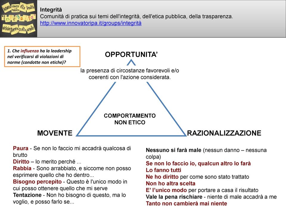 .. Rabbia - Sono arrabbiato, e siccome non posso esprimere quello che ho dentro.