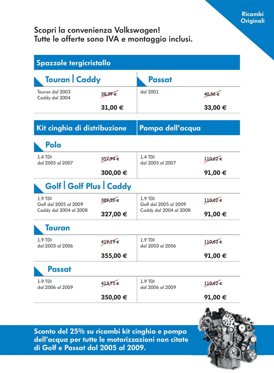 4 TDI dal 2005 al 2007 357,94 300,00 Golf Golf Plus Caddy 1.4 TDI dal 2005 al 2007 110,62 91,00 1.9 TDI Golf dal 2005 al 2009 Caddy dal 2004 al 2008 389,20 327,00 1.
