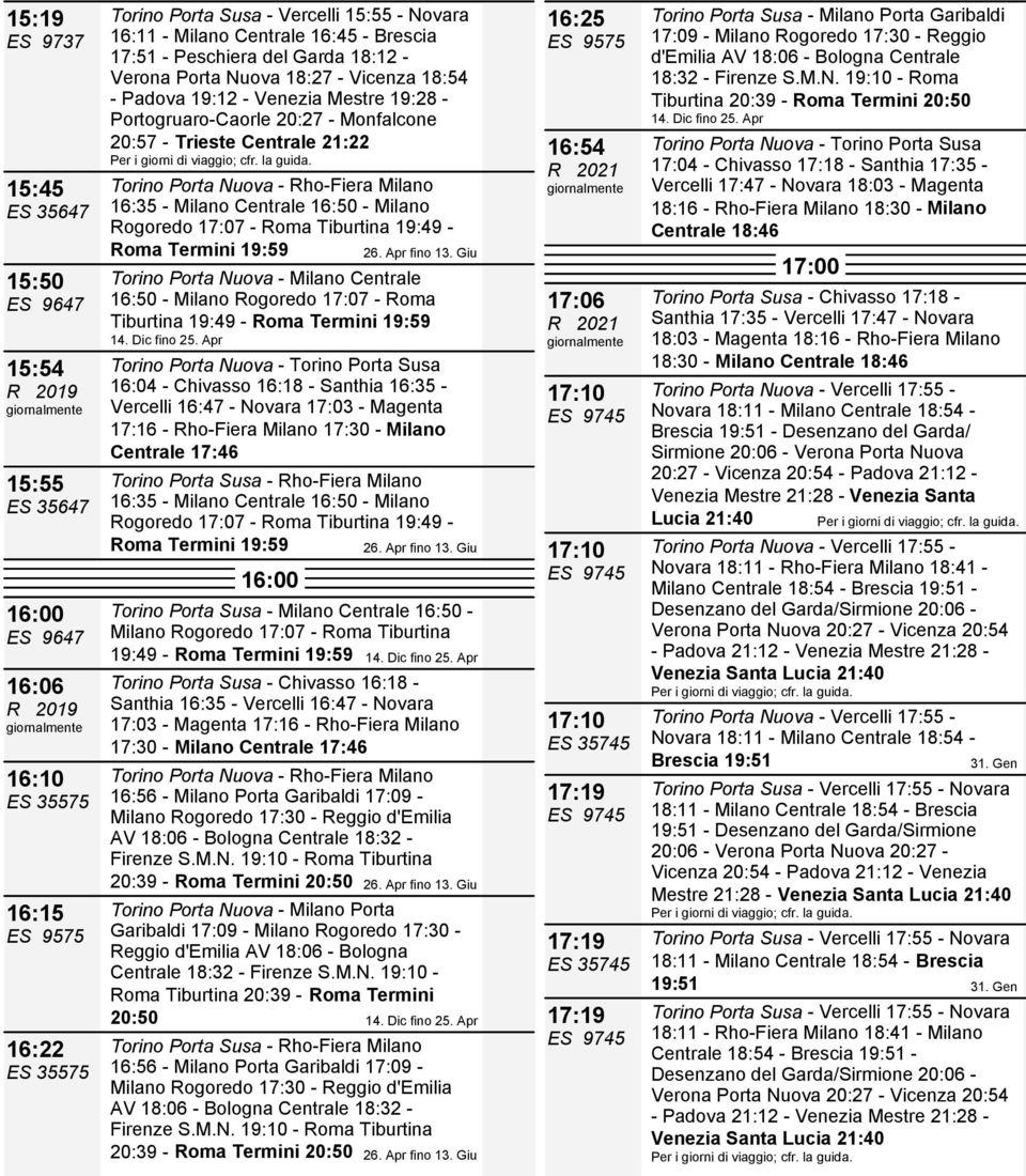 Trieste Centrale 21:22 16:35 - Milano Centrale 16:50 - Milano Rogoredo 17:07 - Roma Tiburtina 19:49 - Roma Termini 19:59 16:50 - Milano Rogoredo 17:07 - Roma Tiburtina 19:49 - Roma Termini 19:59