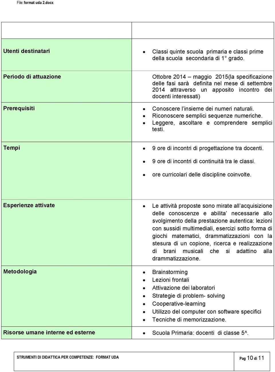 insieme dei numeri naturali. Riconoscere semplici sequenze numeriche. Leggere, ascoltare e comprendere semplici testi. Tempi 9 ore di incontri di progettazione tra docenti.