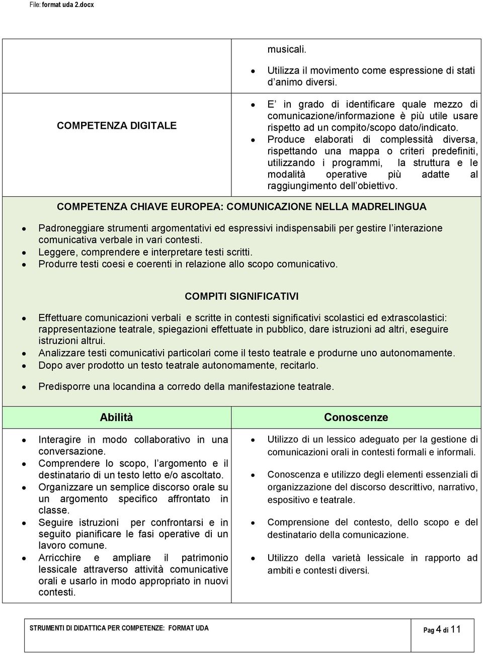 Produce elaborati di complessità diversa, rispettando una mappa o criteri predefiniti, utilizzando i programmi, la struttura e le modalità operative più adatte al raggiungimento dell obiettivo.