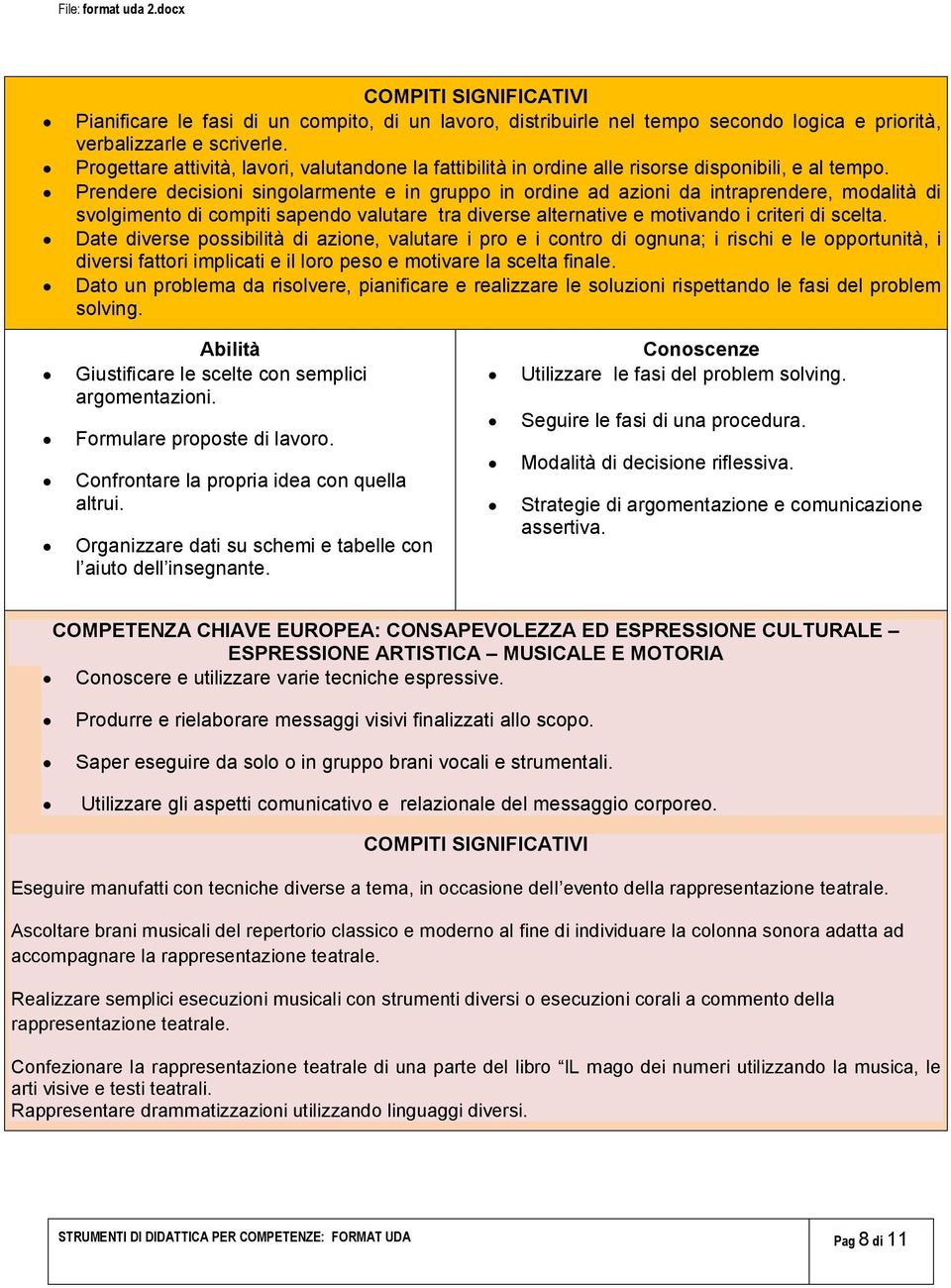 Prendere decisioni singolarmente e in gruppo in ordine ad azioni da intraprendere, modalità di svolgimento di compiti sapendo valutare tra diverse alternative e motivando i criteri di scelta.