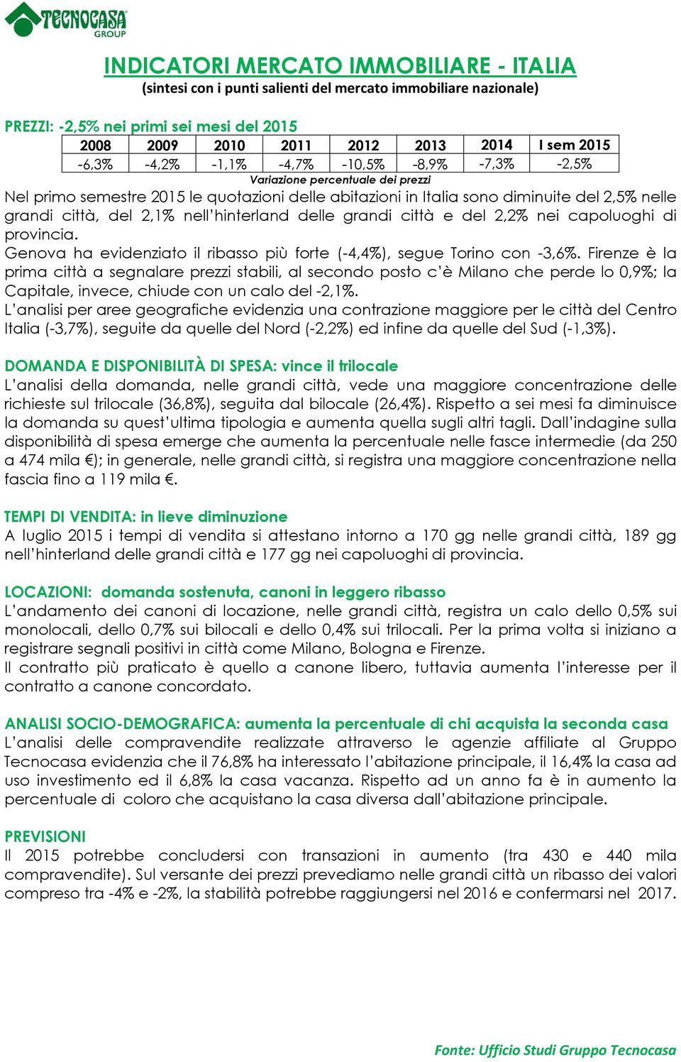 hinterland delle grandi città e del 2,2% nei capoluoghi di provincia. Genova ha evidenziato il ribasso più forte (-4,4%), segue Torino con -3,6%.