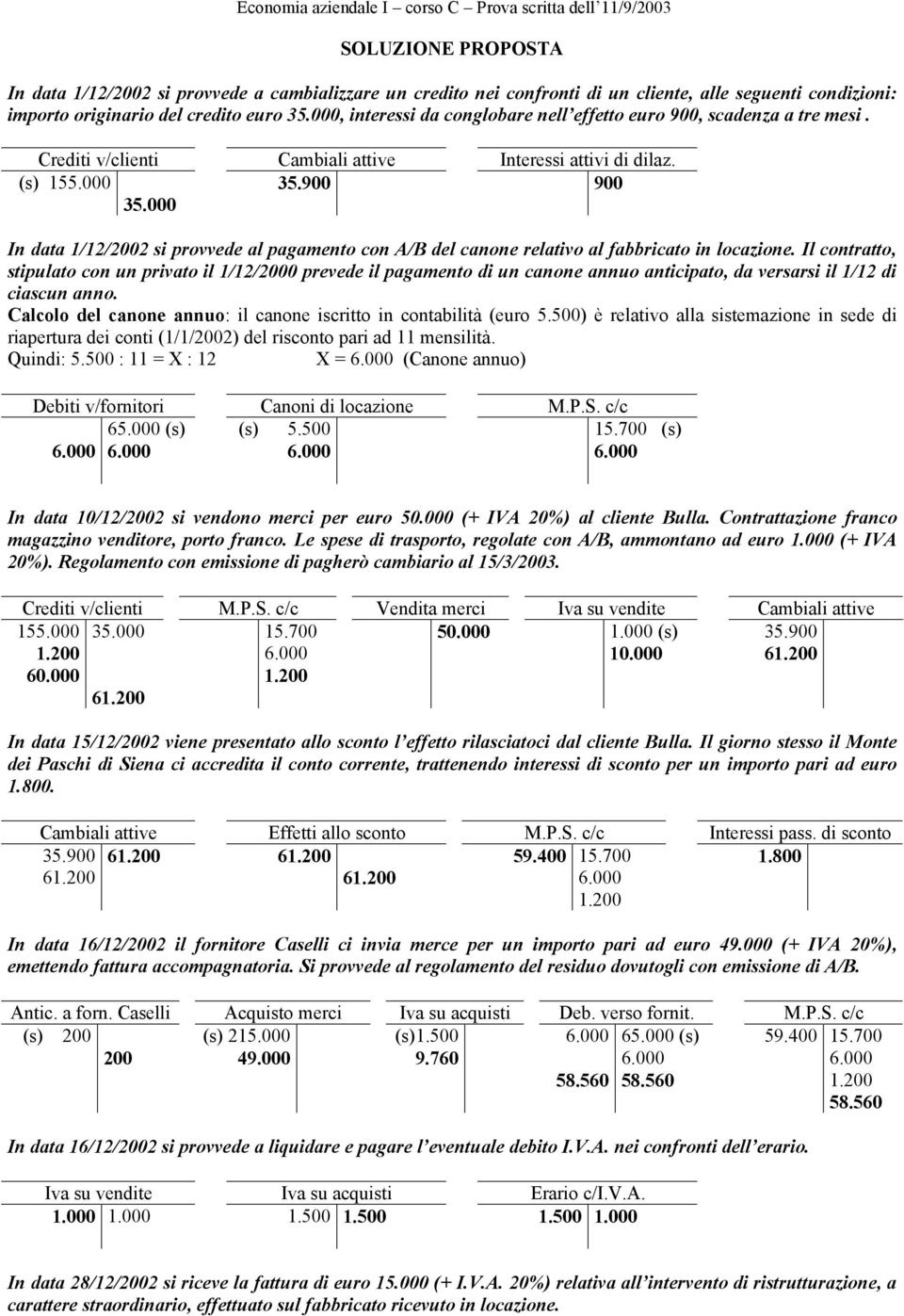 000 In data 1/12/2002 si provvede al pagamento con A/B del canone relativo al fabbricato in locazione.