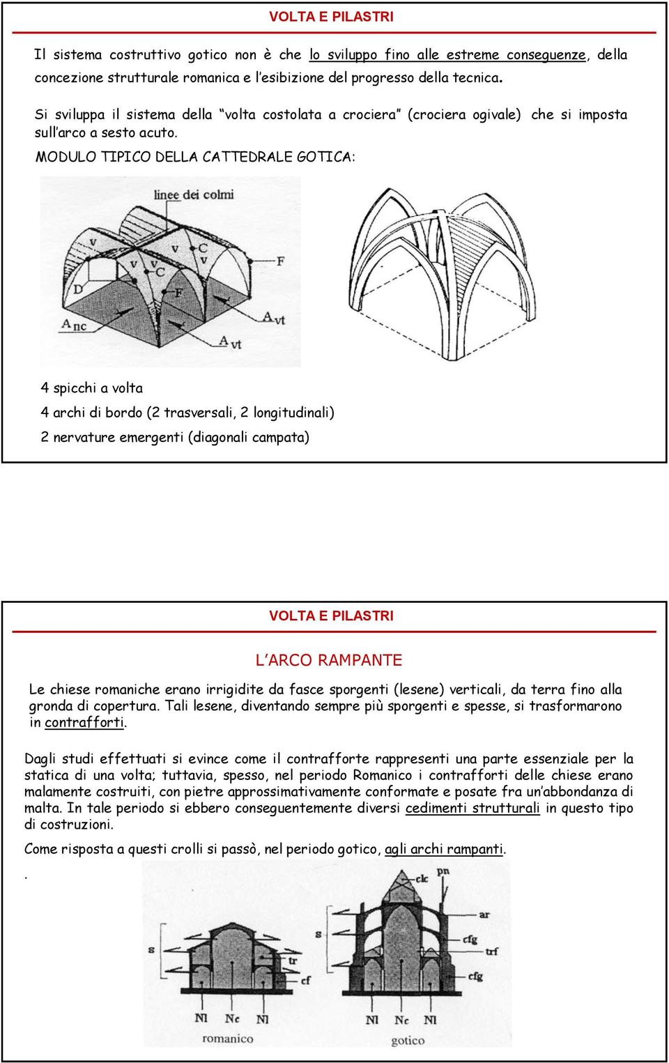 MODULO TIPICO DELLA CATTEDRALE GOTICA: che si imposta 4 spicchi a volta 4 archi di bordo (2 trasversali, 2 longitudinali) 2 nervature emergenti (diagonali campata) VOLTA E PILASTRI L ARCO RAMPANTE Le