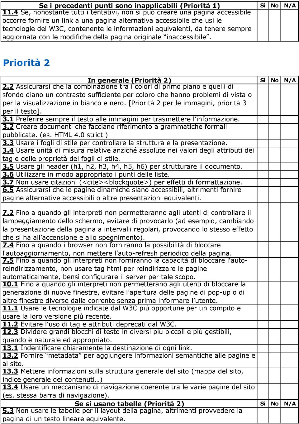 equivalenti, da tenere sempre aggiornata con le modifiche della pagina originale inaccessibile. Priorità 2 In generale (Priorità 2) Si No N/A 2.