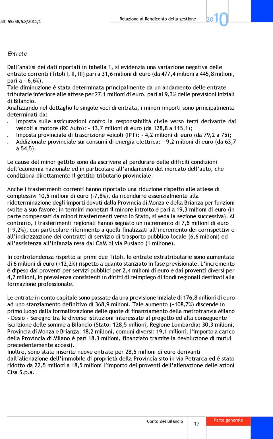 Tale diminuzione è stata determinata principalmente da un andamento delle entrate tributarie inferiore alle attese per 27,1 milioni di euro, pari al 9,3% delle previsioni iniziali di Bilancio.