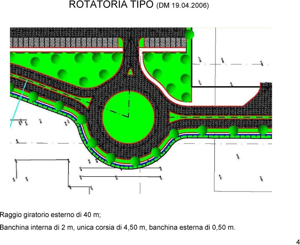 40 m; Banchina interna di 2 m,