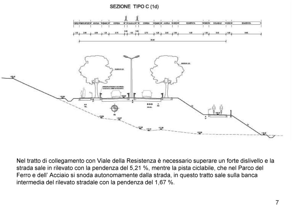 ciclabile, che nel Parco del Ferro e dell Acciaio si snoda autonomamente dalla strada,