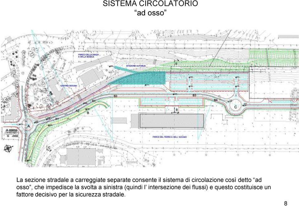 che impedisce la svolta a sinistra (quindi l intersezione dei