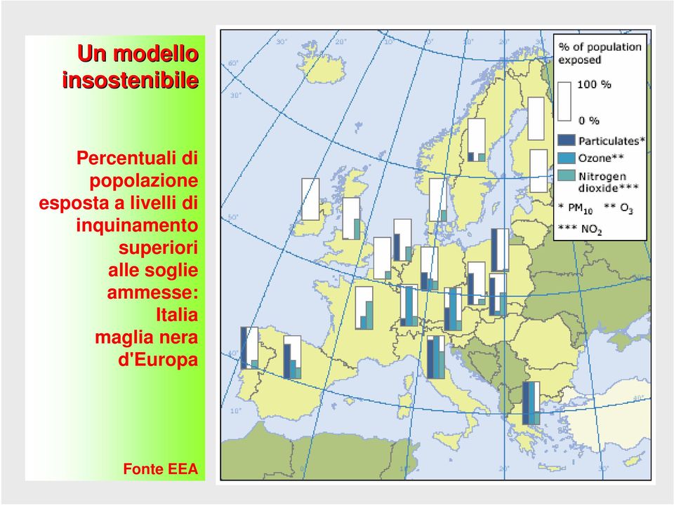 inquinamento superiori alle soglie