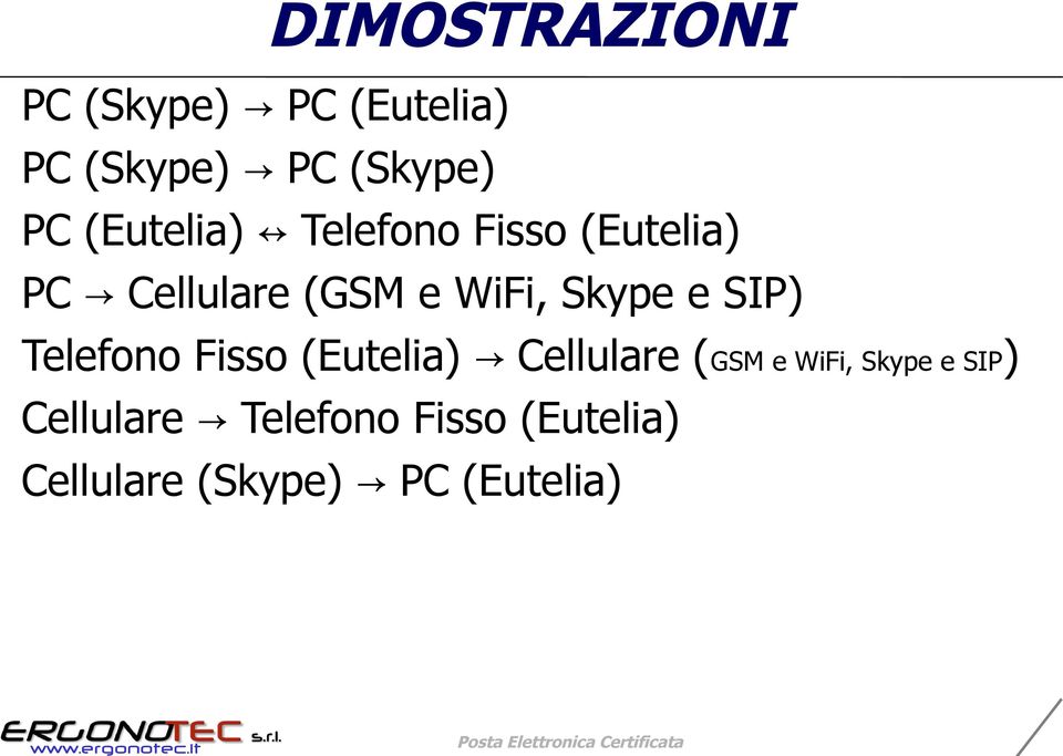 e SIP) Telefono Fisso (Eutelia) Cellulare ( GSM e WiFi, Skype e