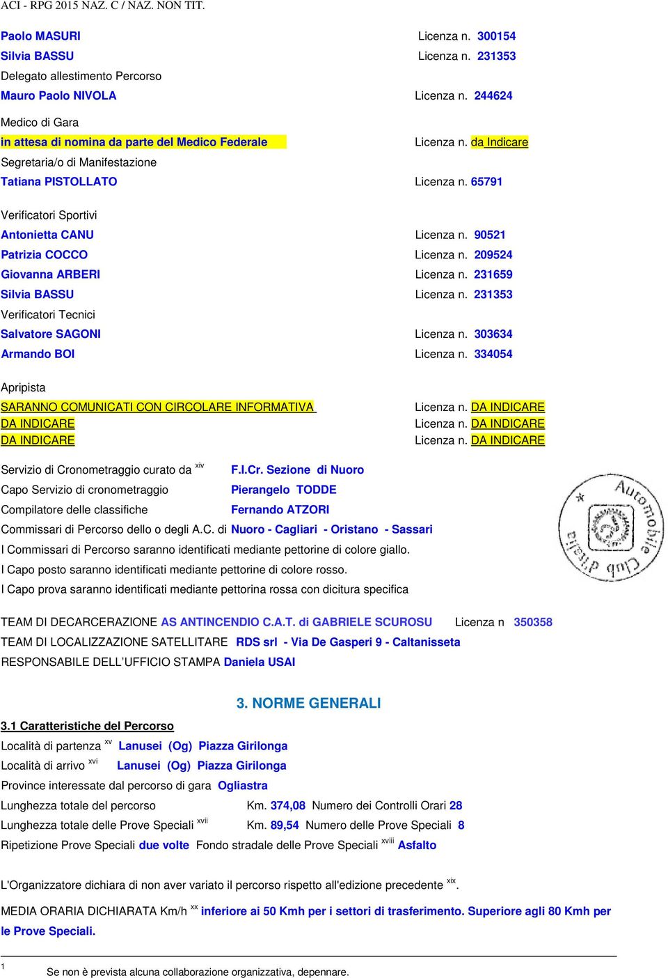 65791 Verificatori Sportivi Antonietta CANU Licenza n. 90521 Patrizia COCCO Licenza n. 209524 Giovanna ARBERI Licenza n. 231659 Silvia BASSU Licenza n.