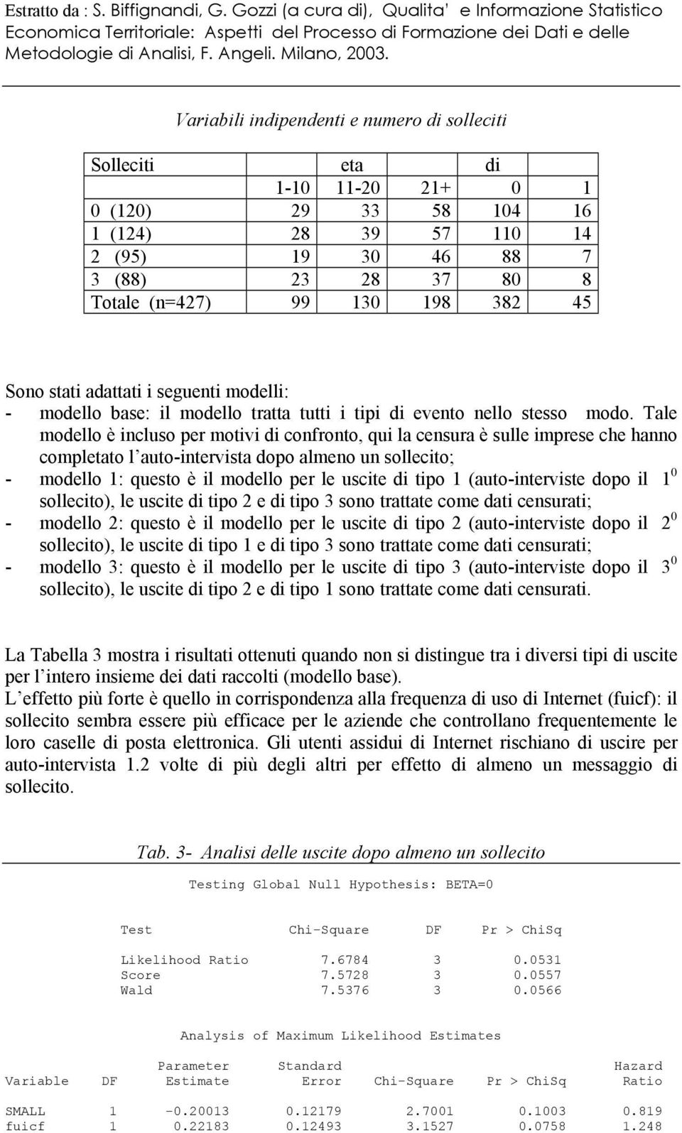 Tale modello è incluso per motivi di confronto, qui la censura è sulle imprese che hanno completato l auto-intervista dopo almeno un sollecito; - modello 1: questo è il modello per le uscite di tipo