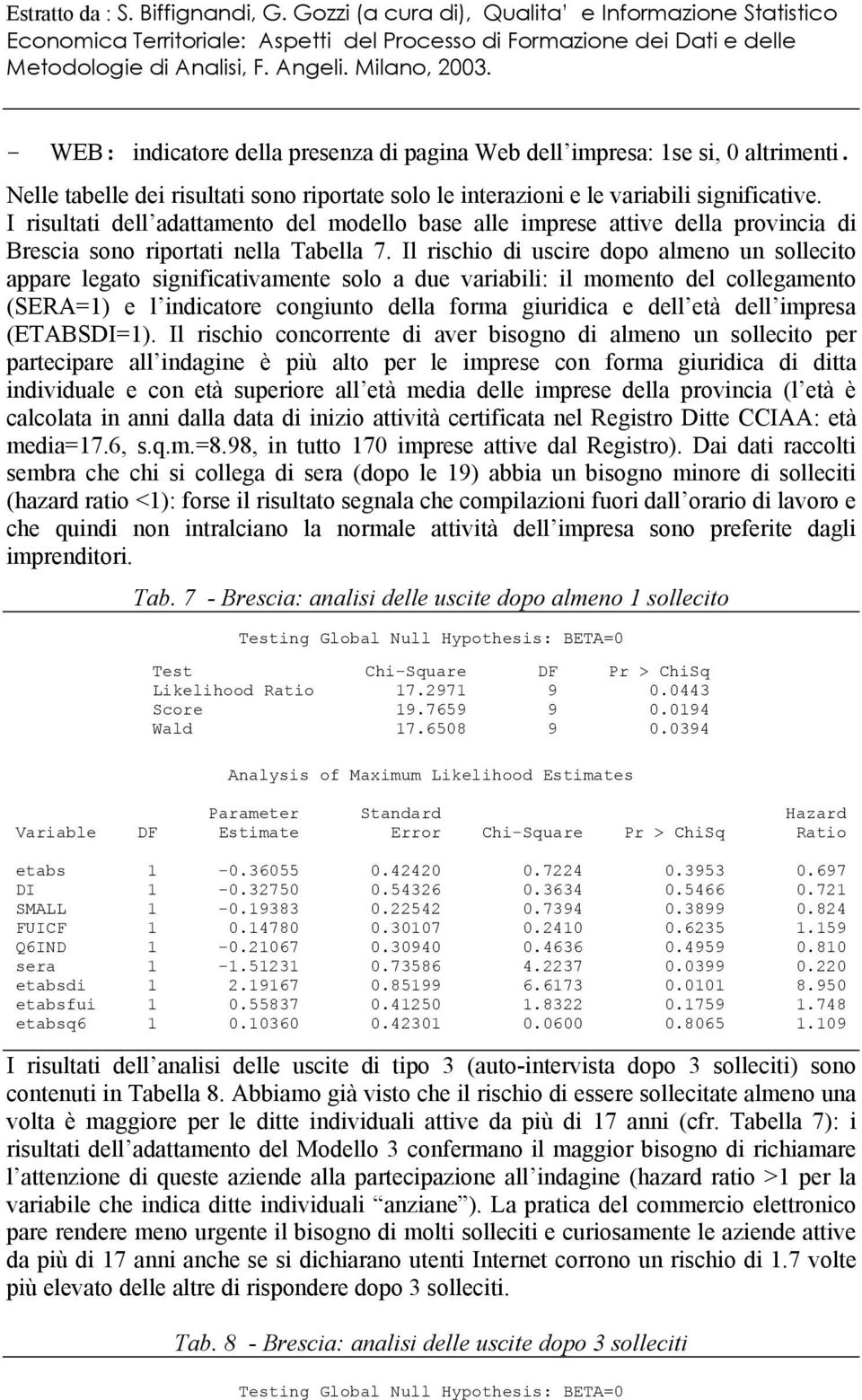 Il rischio di uscire dopo almeno un sollecito appare legato significativamente solo a due variabili: il momento del collegamento (SERA=1) e l indicatore congiunto della forma giuridica e dell età