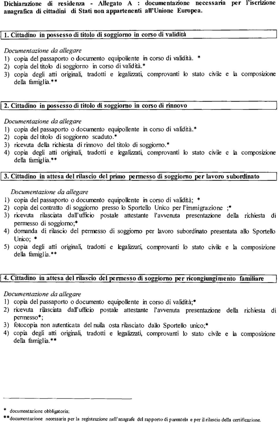 * 2) copia del titolo di soggiorno in corso di validità.* 3) copia degli atti originai~ tradotti e legalizza!~ comprovanti Io stato civile e la composizione della fàmigl ia. * * l 2.