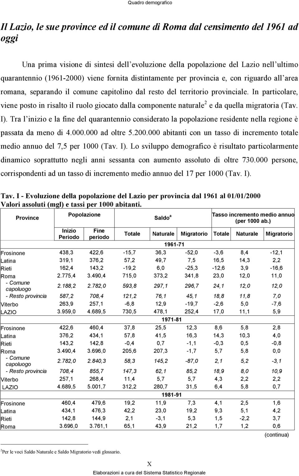 In particolare, viene posto in risalto il ruolo giocato dalla componente naturale 2 e da quella migratoria (Tav. I).